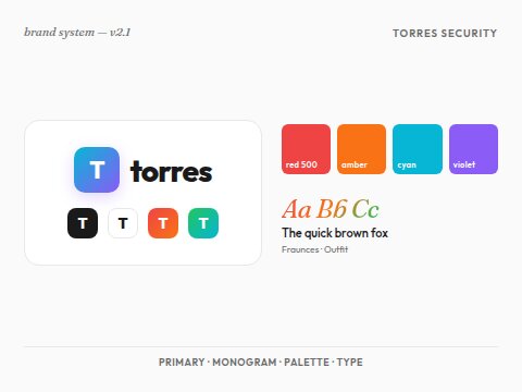 Brand identity system v2.1 for Torres Security: primary logo lockup, four monogram color variants, a four-swatch color palette (red, amber, cyan, violet), and a typography sample showing Fraunces display italic and Outfit body.