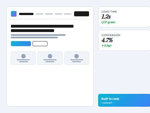 Low-fidelity wireframe of a landing page with logo, navigation, hero headline, subheadline, primary and secondary buttons, and a three-column feature row, alongside side-panel performance metrics showing 1.2-second load time and 4.7 percent conversion.